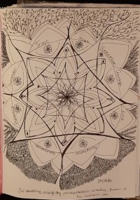 Simply Doodling Mandala